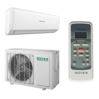 Cплит-системы Rover серии Fresh III Inverter Cплит-системы Rover серии Fresh III Inverter